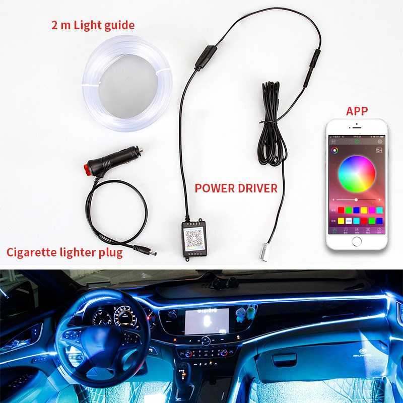 Led Car Interior Decorative Ambient Light Backlight EL Neon - 图2