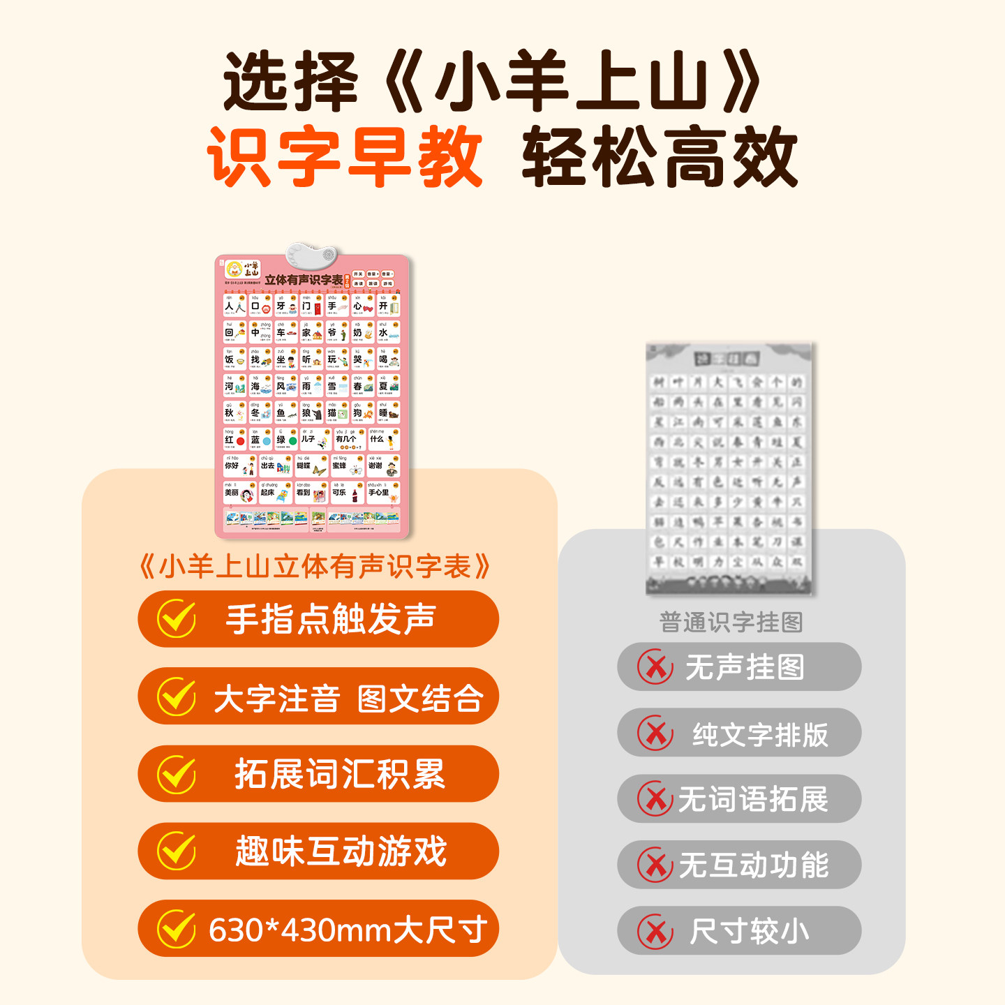小羊上山有声识字表宝宝早教挂图婴幼儿童认知学识字发声益智玩具,淘宝优惠券,粉丝福利购,淘宝优惠卷