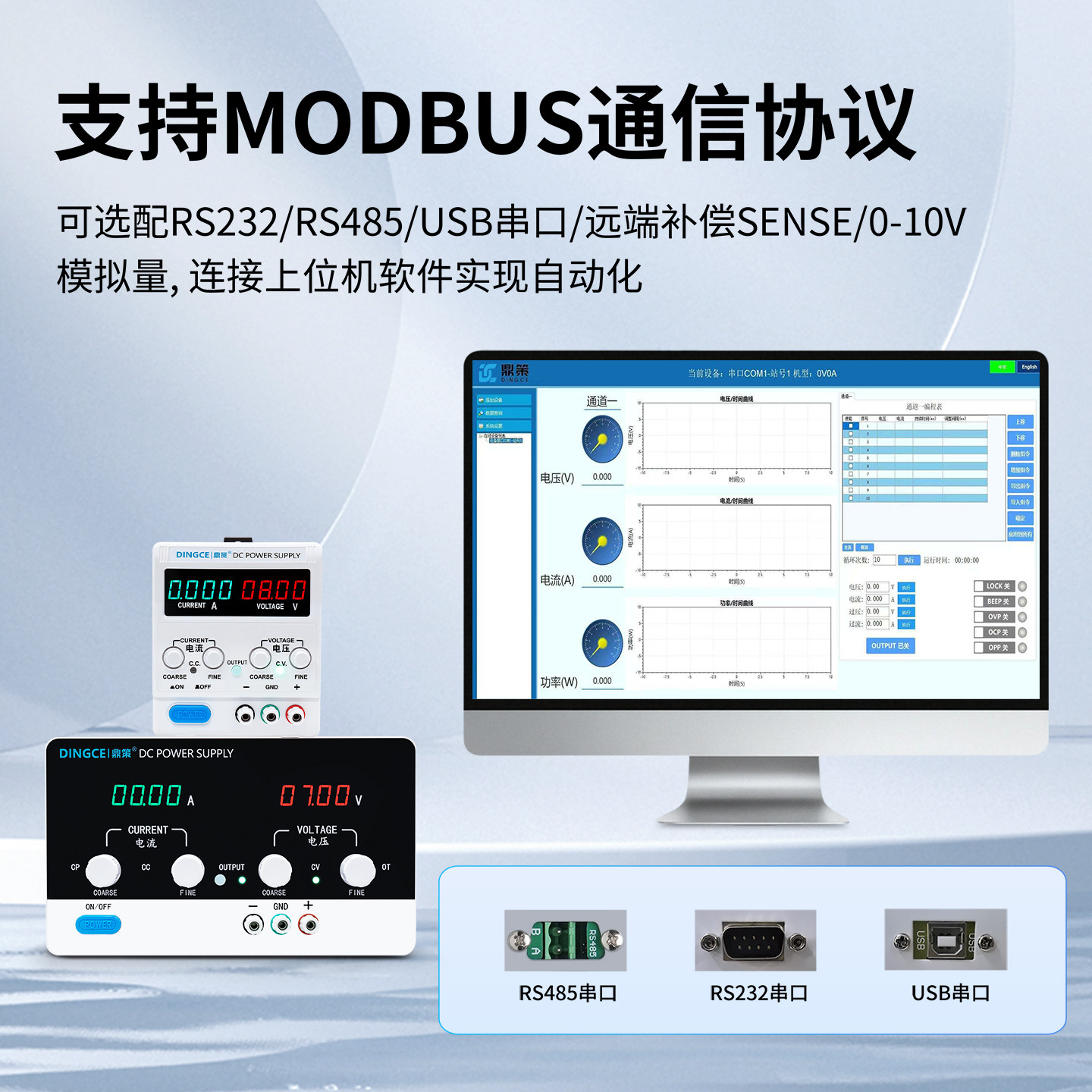 图2