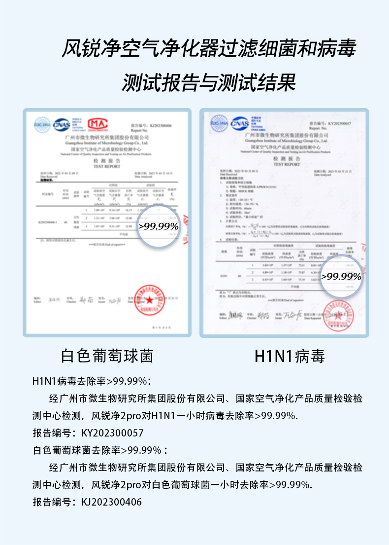 风锐净空气净化器CRBOX成品自制免胶带空气消毒机桌面便携车载 - 图2