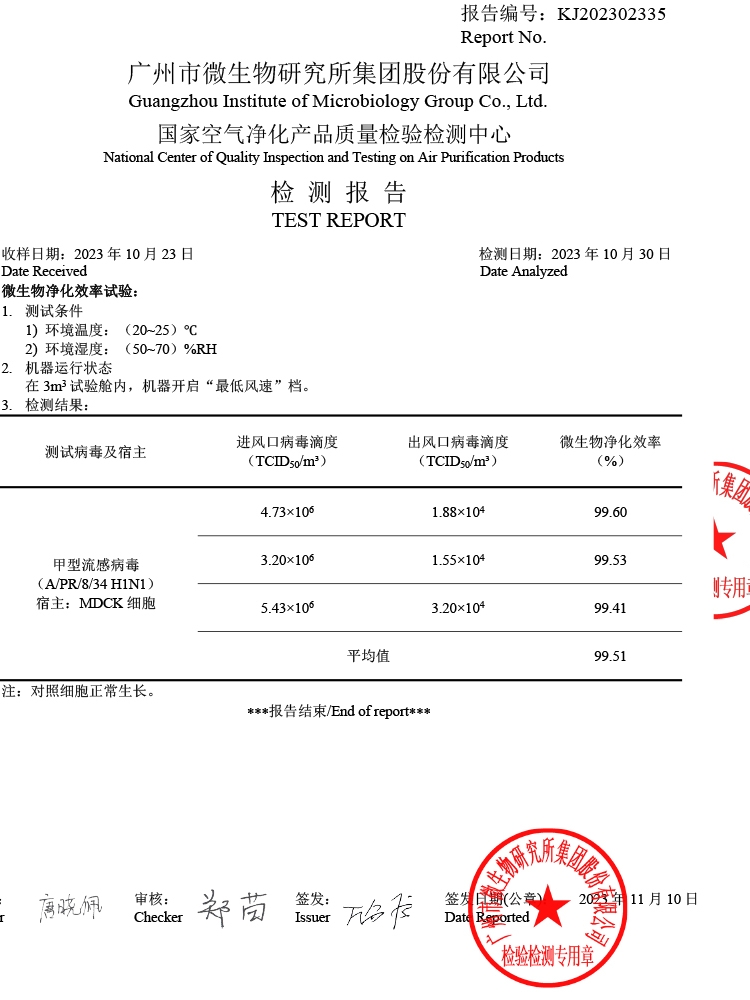 风锐净4Lite净风场便携桌面空气净化器除细菌病毒雾霾消毒防鼻炎 - 图1