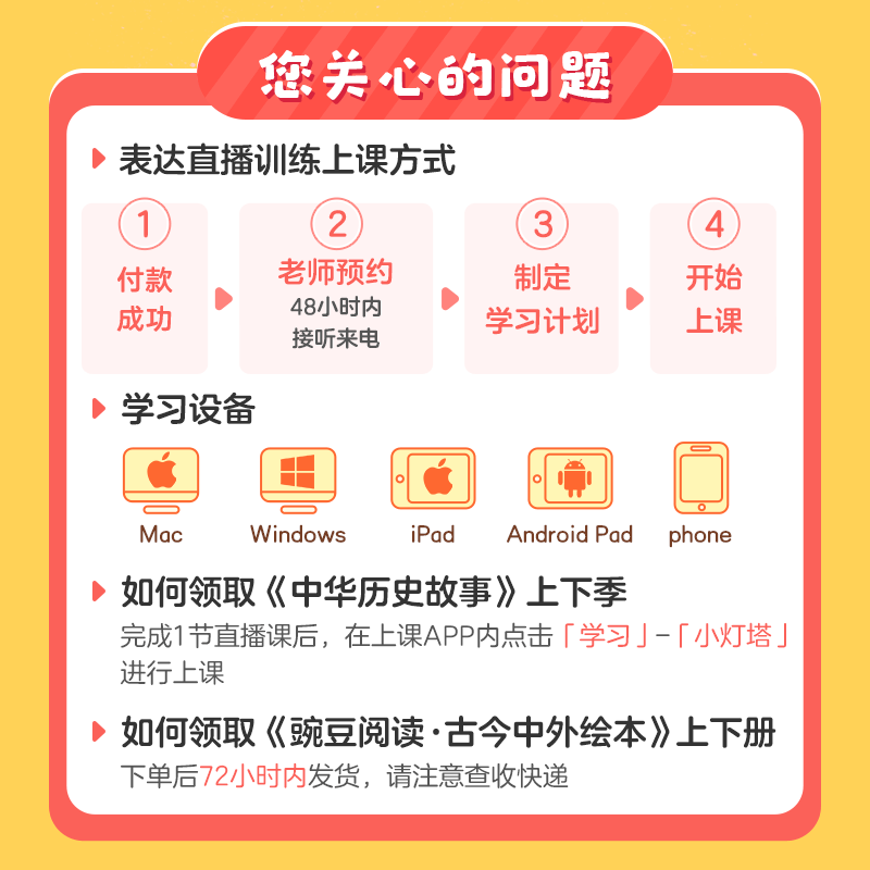 【豌豆口才表达】1节直播课55节故事2套绘本40分钟表达训练实践