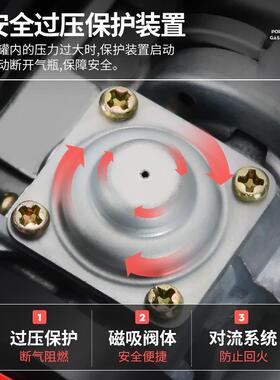 迷你卡式炉家用便携式户外野营野炊野外防风瓦斯炉具卡磁卡斯炉子