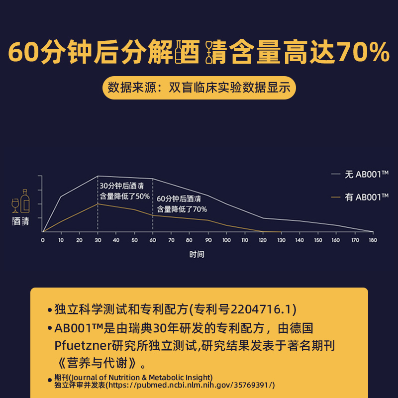 MYRKL益刻醒瑞典原装益生菌快速醒酒护肝解酒片含维B12 30粒*4盒 - 图2