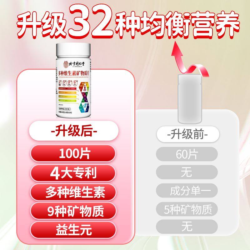 北京同仁堂多种维生素矿物质片100粒复合多维32种营养VCVB钙铁锌,淘宝优惠券,粉丝福利购,淘宝优惠卷