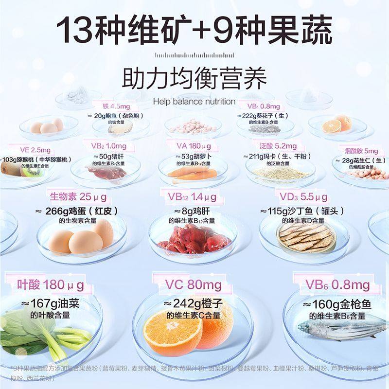 汤臣倍健多种维生素矿物质女士复合维生素C咀嚼片营养片VB族正品,淘宝优惠券,粉丝福利购,淘宝优惠卷