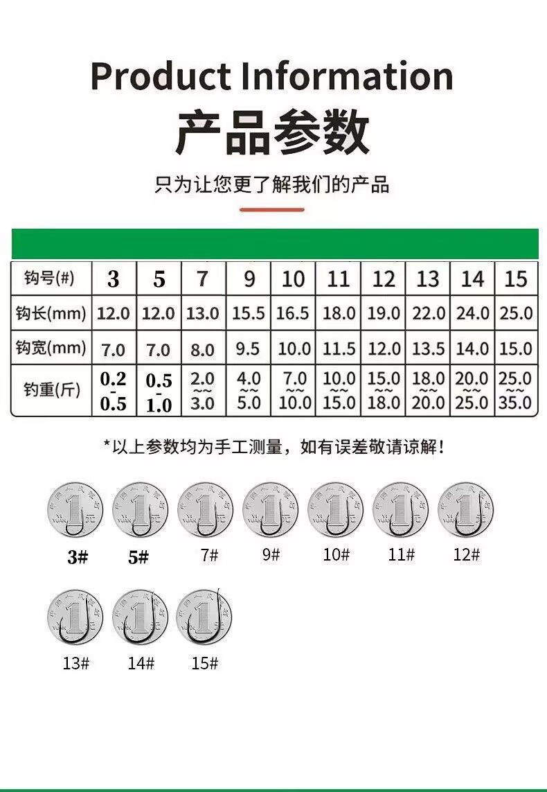 反离底浮力球小爆炸钩防挂底千又小爆炸钩鲫鲤鱼路滑抛竿钩,淘宝优惠券,粉丝福利购,淘宝优惠卷