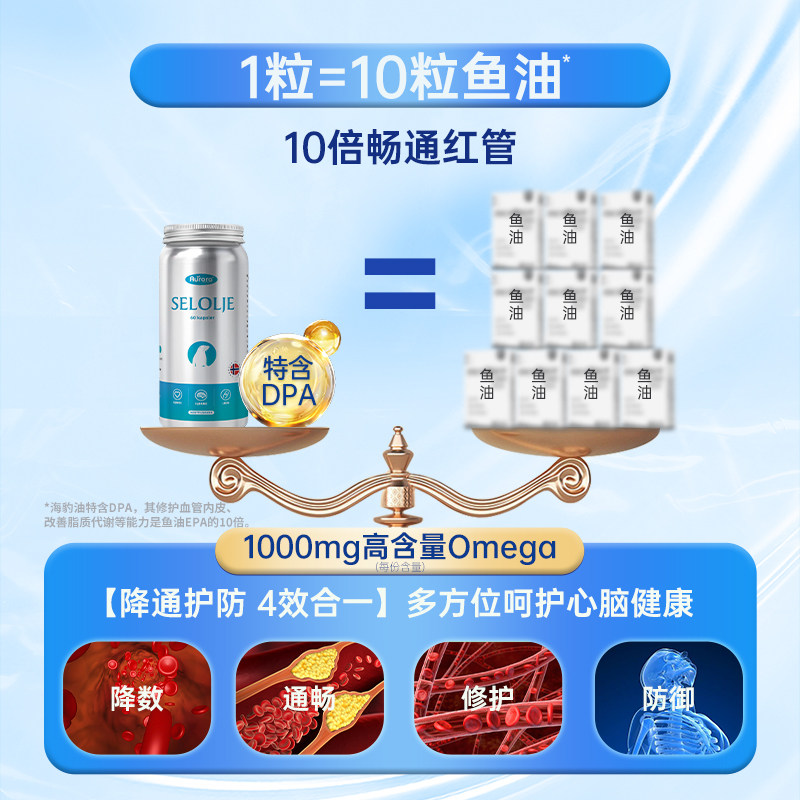 【3瓶装】挪威海豹油胶囊进口DPA中老年心血管omega非深海鱼油epa,淘宝优惠券,粉丝福利购,淘宝优惠卷