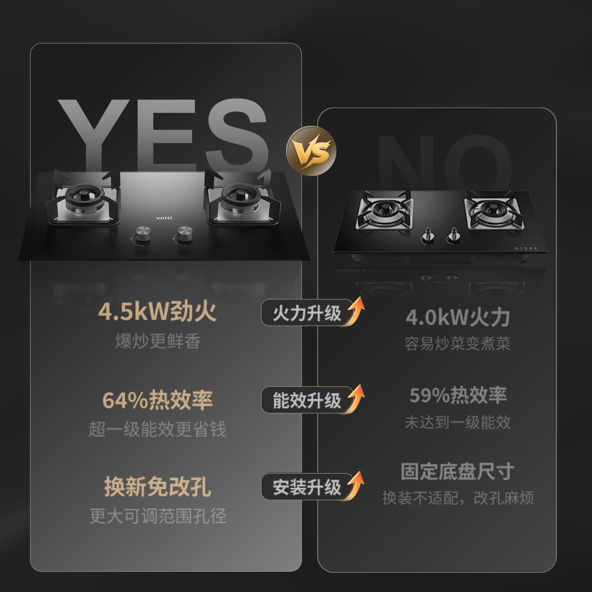 华帝燃气灶家用双灶i10039B液化气天然气煤气灶具一级能效官方 - 图1