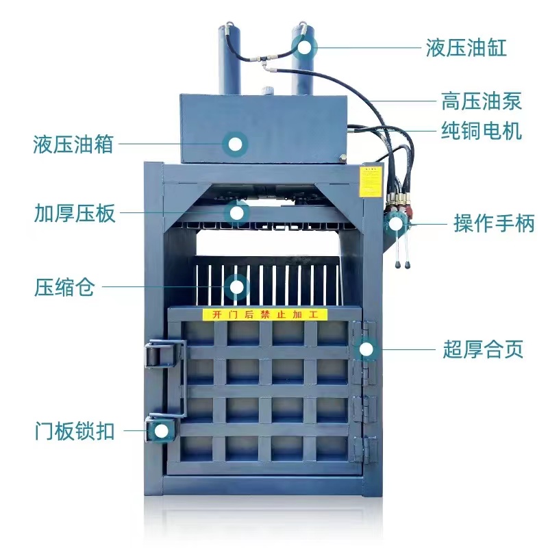 立式废纸打包机纸皮饮料瓶易拉罐薄膜压缩机液压小型立式打包机 - 图3