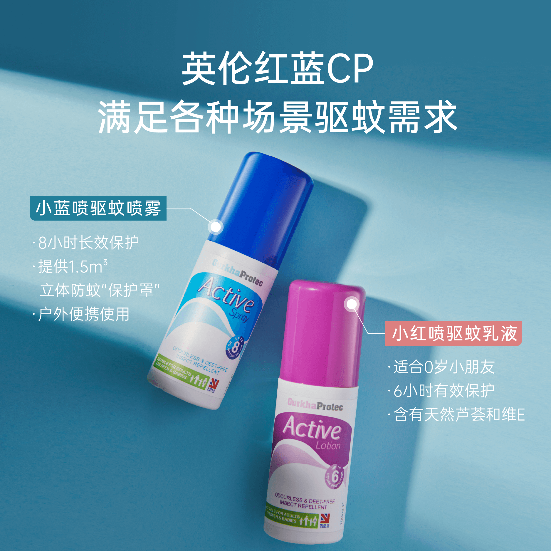 英国Gurkhaprotec儿童孕妇宝宝专用驱蚊喷雾