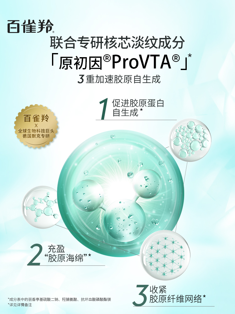 百雀羚帧颜眼霜抗皱紧致淡化细纹眼袋黑眼圈抗初老官方旗舰店正品