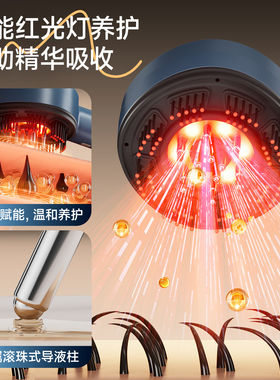 【头部按摩梳】边按摩边养发