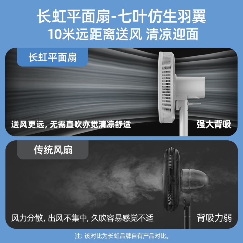  长虹烜辰电风扇