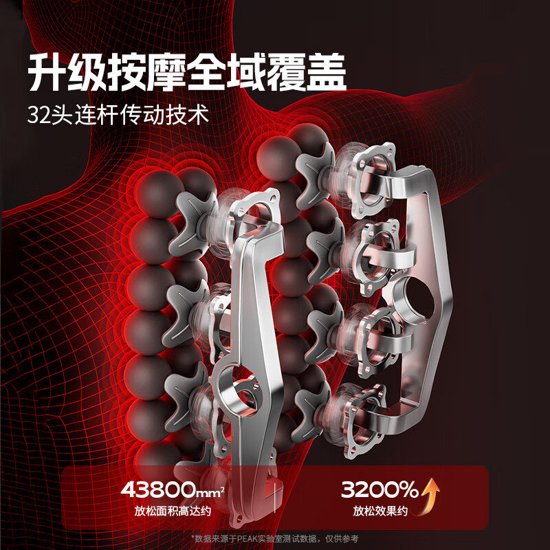 匹克32头筋膜枪肌肉按摩器放松男士专用女腰部腿部多功能按摩礼品,淘宝优惠券,粉丝福利购,淘宝优惠卷