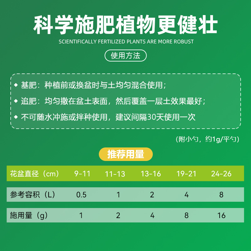 【直播专用】施滋微生物菌剂复合肥花肥营养家用养花盆栽蔬菜果树-图1