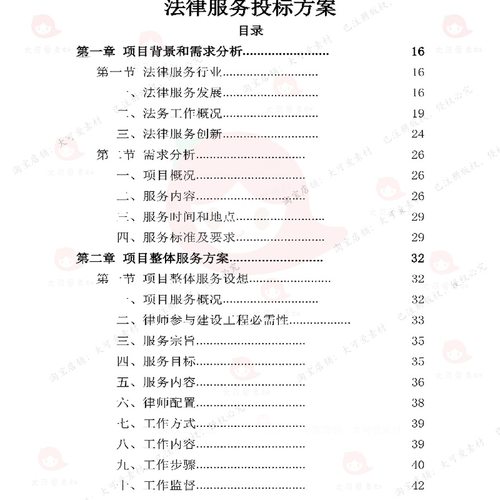 法律服务投标方案项目管理人员保密参考范本模板word可编辑文档 - 图0