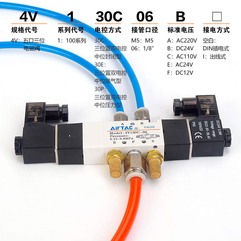 气动双电控电磁阀4V130C/4V130P/4sV130E气缸换向阀气阀o. - 图0