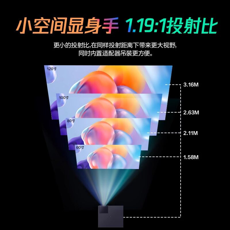 【政府补贴立减15%】腾讯极光投影D2Pro家用智能投影仪高亮全场景智能校准年会奖品年货礼品酒店定制系统投影