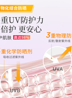 多效高倍身体防晒霜素颜霜SPF50+