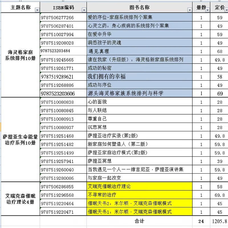 海灵格全套10册 海灵格家庭系统排列 爱的序位 心灵之药 在爱中升华 谁在我家 我们拥有的幸福教育心理学书籍 伯特海灵格的书 - 图0