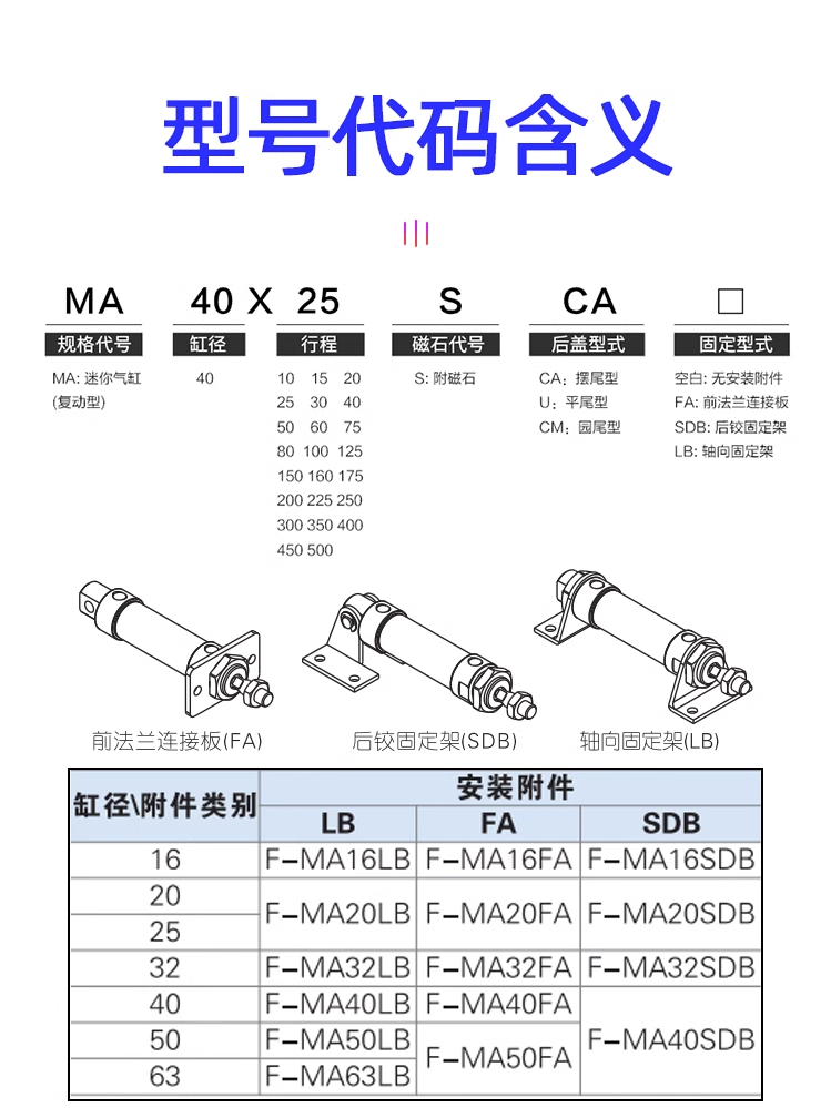 迷你气缸MA16/20/25X50X75X100X175X200X300X500SCA/U/ - 图1