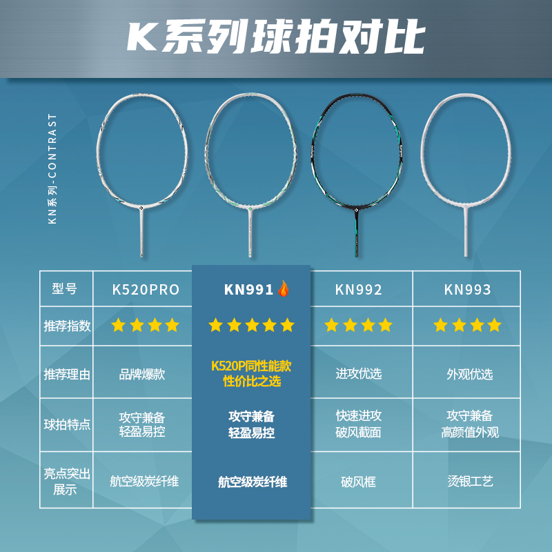 熏风羽毛球拍正品旗舰店全碳素纤维超轻薰风KN991初学单双拍套装