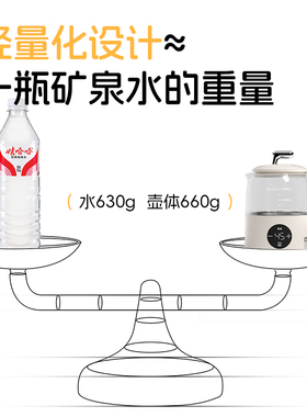 兮滋滋便携式烧水杯加热水杯电热烧水壶旅行出差保温多功能热水杯