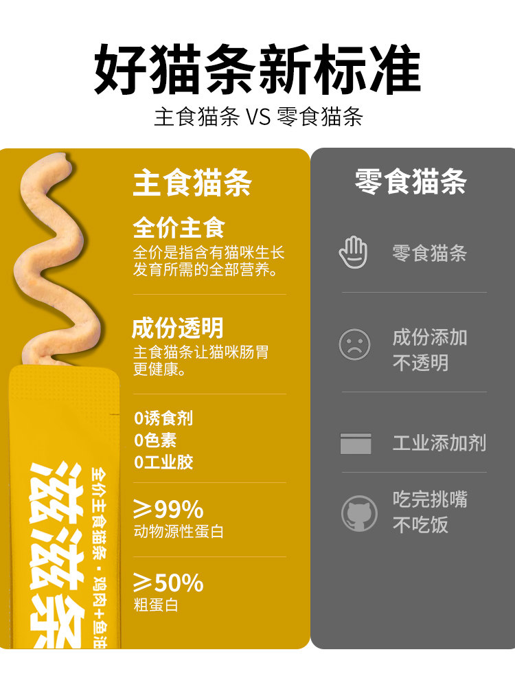 【囤货推荐】杜玛仕滋滋条主食猫条鸡肉鱼油成猫幼猫补水零食5包,淘宝优惠券,粉丝福利购,淘宝优惠卷