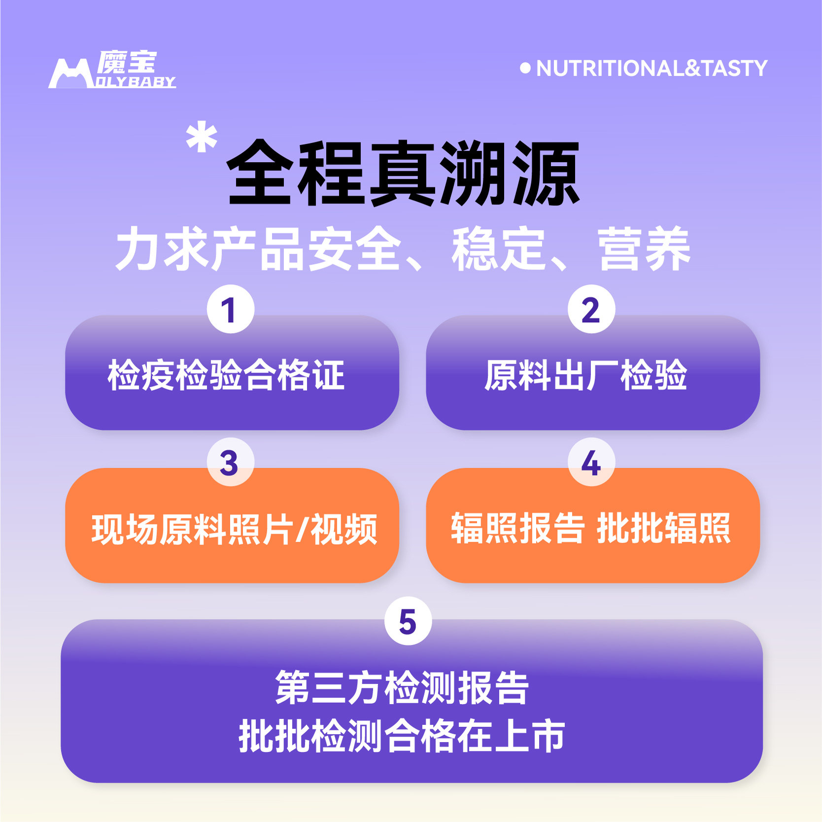 魔宝蓝莓兔脆脆乐主食冻干主食生骨肉幼猫成猫老年猫高蛋白低脂,淘宝优惠券,粉丝福利购,淘宝优惠卷