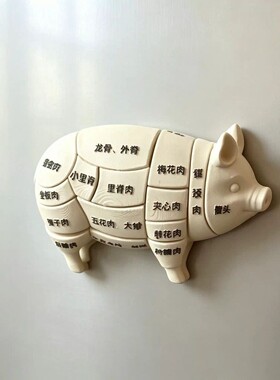 猪肉部位冰箱贴个性创意磁吸贴