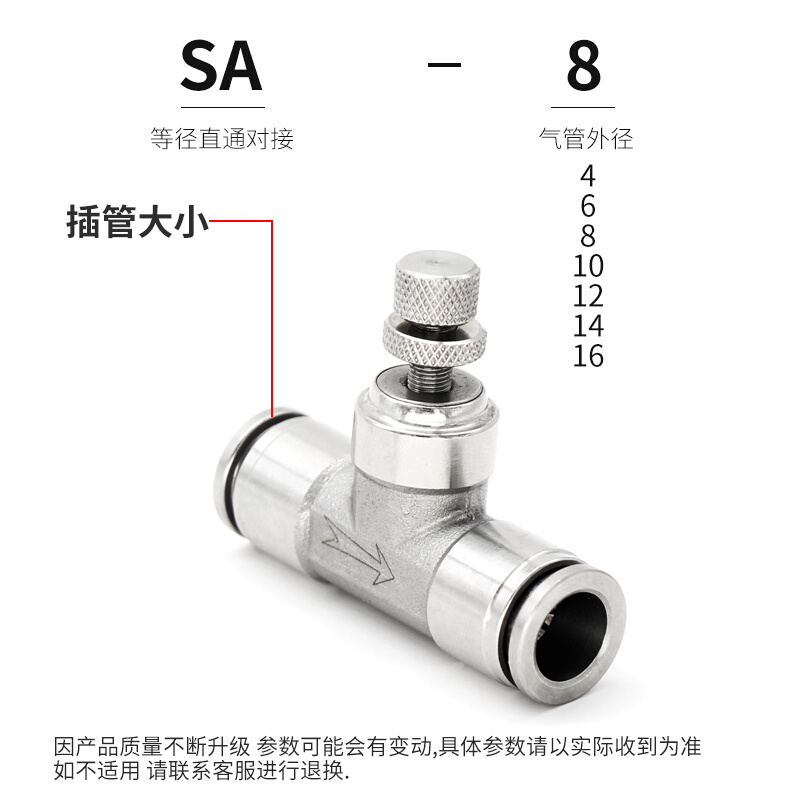 304不锈钢LSA管道式节流阀SA-4/6/8/10/12气动气管调速阀快插接头 - 图1