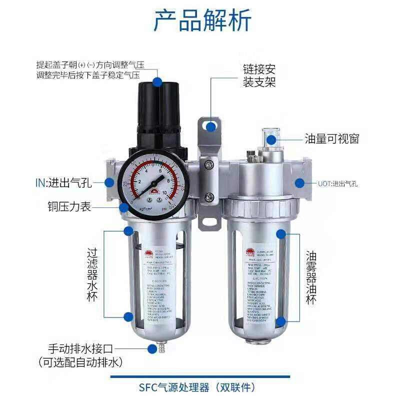 山耐斯型气源处理器SFC200/SFC300/SFC400 /SFR200/SFR300/SFR400 - 图0