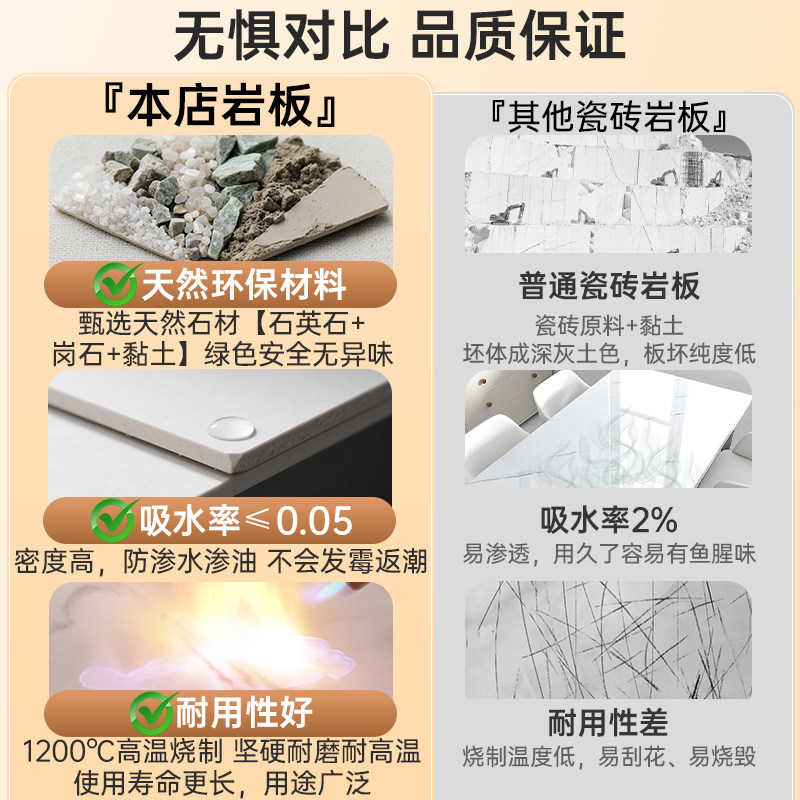 岩板台面定制餐桌桌面茶几潘多拉岩板电视柜板瓷砖大理石装修板材,淘宝优惠券,粉丝福利购,淘宝优惠卷