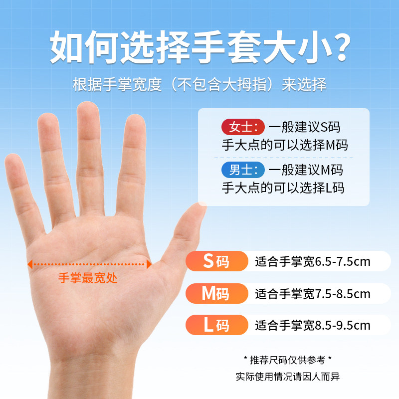 世达一次性丁腈橡胶手套食品级厨房家务清洁耐用防水洗碗丁晴手套,淘宝优惠券,粉丝福利购,淘宝优惠卷