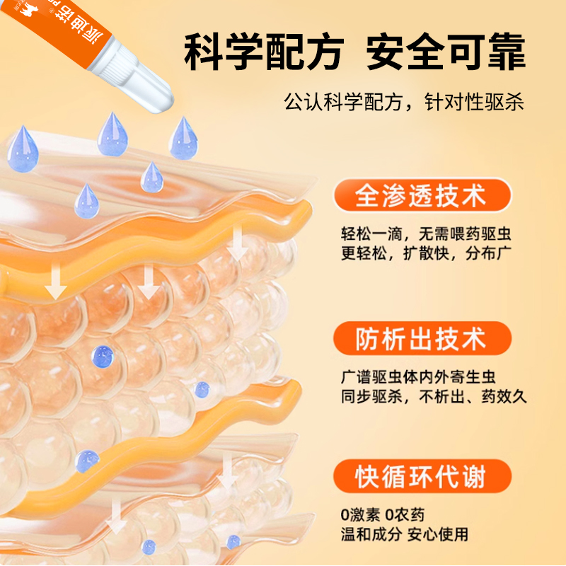 派迪诺宠物内外同驱滴剂猫咪驱虫药体内外狗狗耳螨吡虫啉莫昔克丁