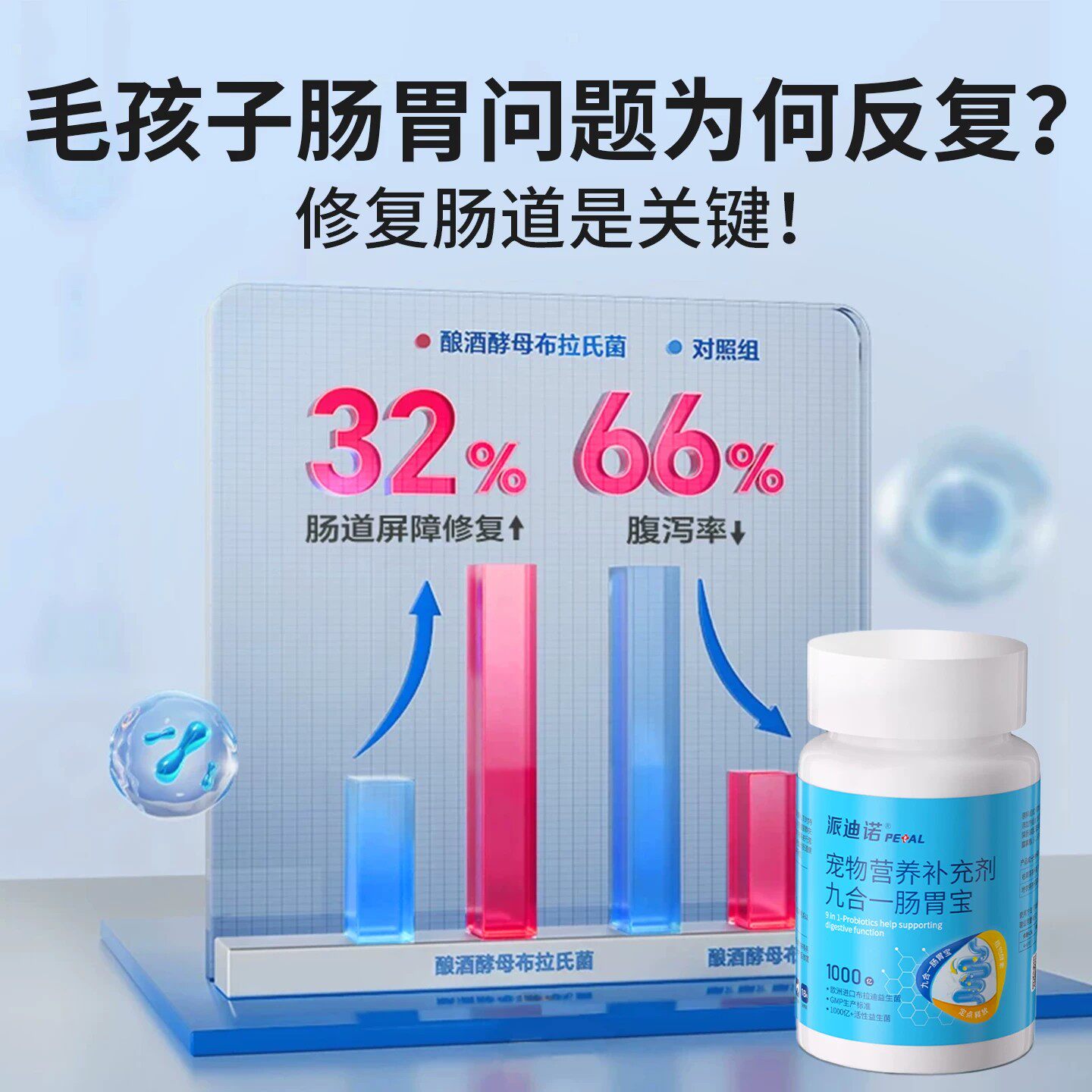 派迪诺猫咪狗狗益生菌宠物调理肠胃便密便臭软便幼犬猫用营养补充