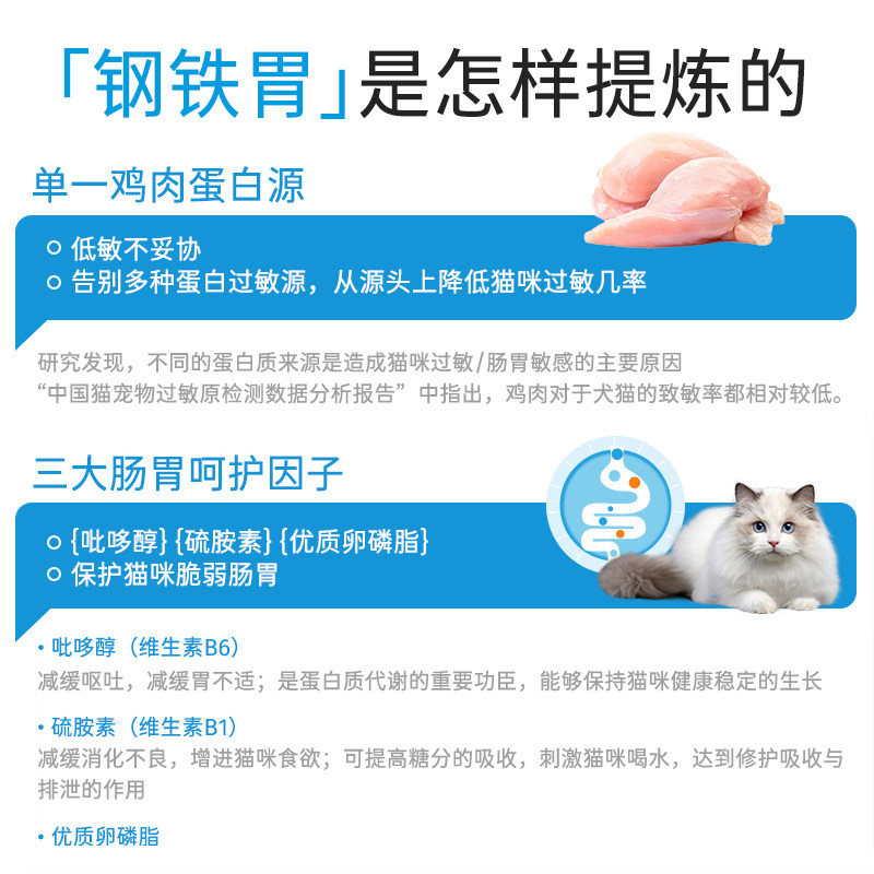 入会加赠】光合魔方猫主食生骨肉冻干鸡肉猫粮玻璃胃鲜肉试吃1kg,淘宝优惠券,粉丝福利购,淘宝优惠卷