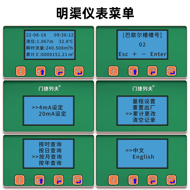 超声波明渠流量计RS485水利明渠巴歇尔槽无线传输上报明渠流量计 - 图2