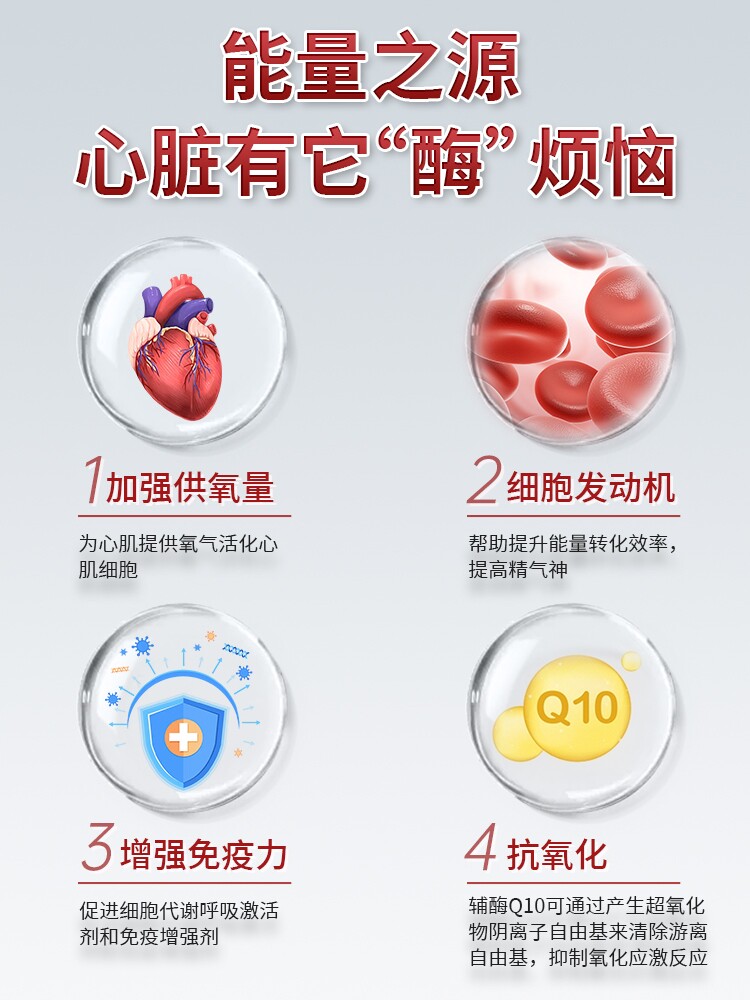  宠洛洛医药辅酶Q10