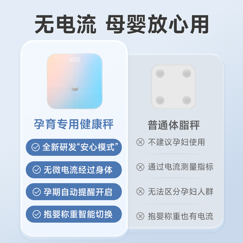 孕味十足智能母婴秤孕妇婴儿体重秤专用家用精准电子称减肥体脂秤 - 图3