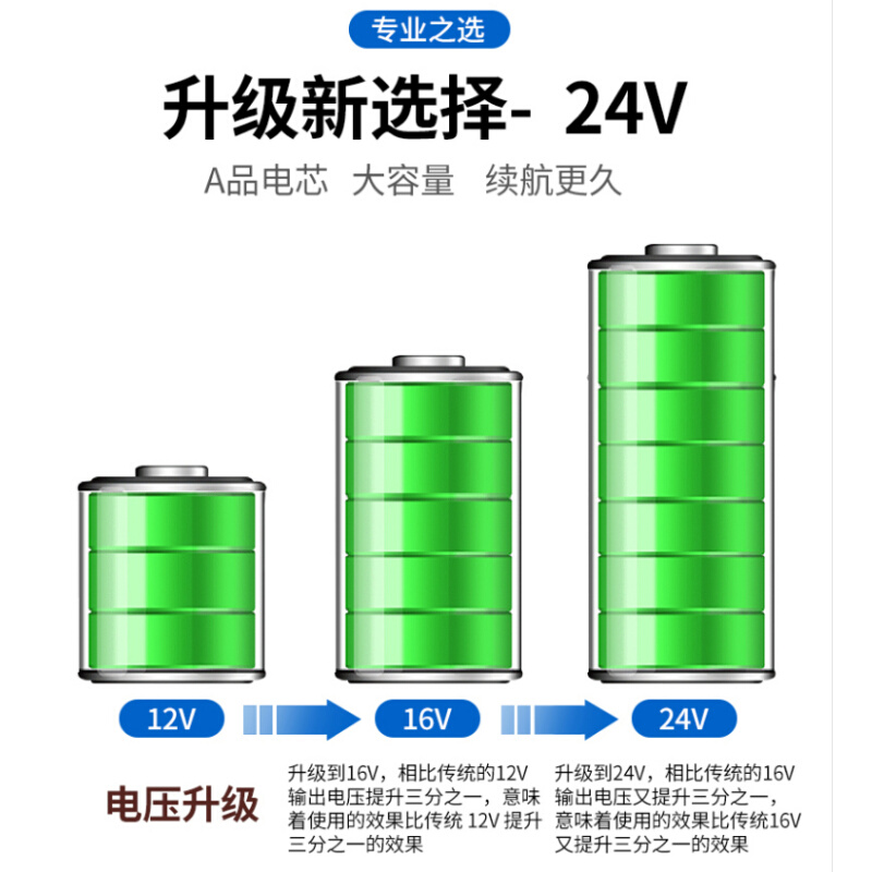 锂电池一体机大功率24V逆变升压多功能12V大容量新能源动力锂电池 - 图0