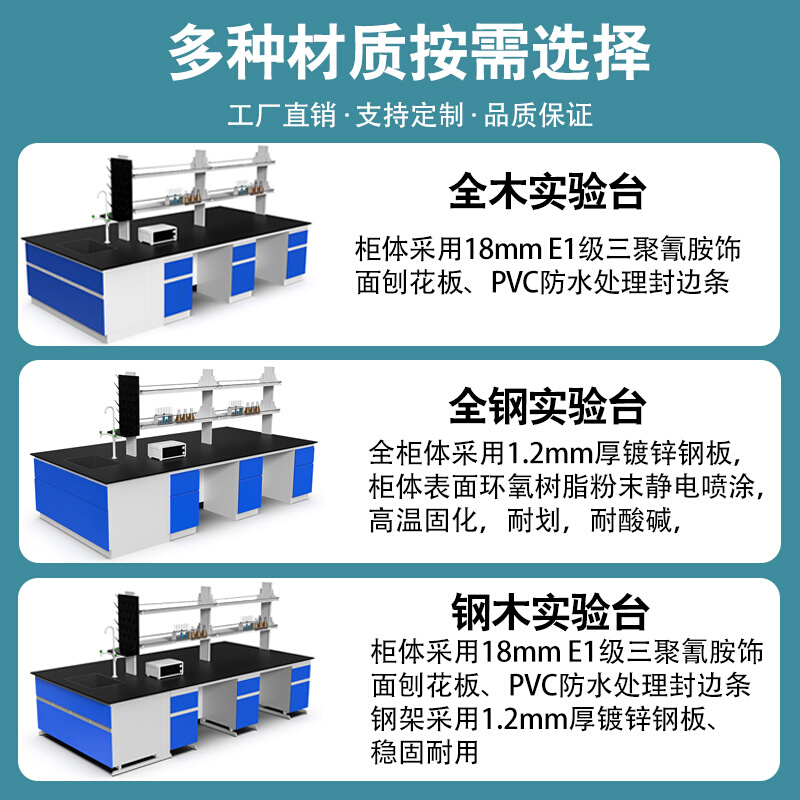 太原实验室工作台钢木边台全钢中央台防腐试验桌化验室操作通风柜 - 图0