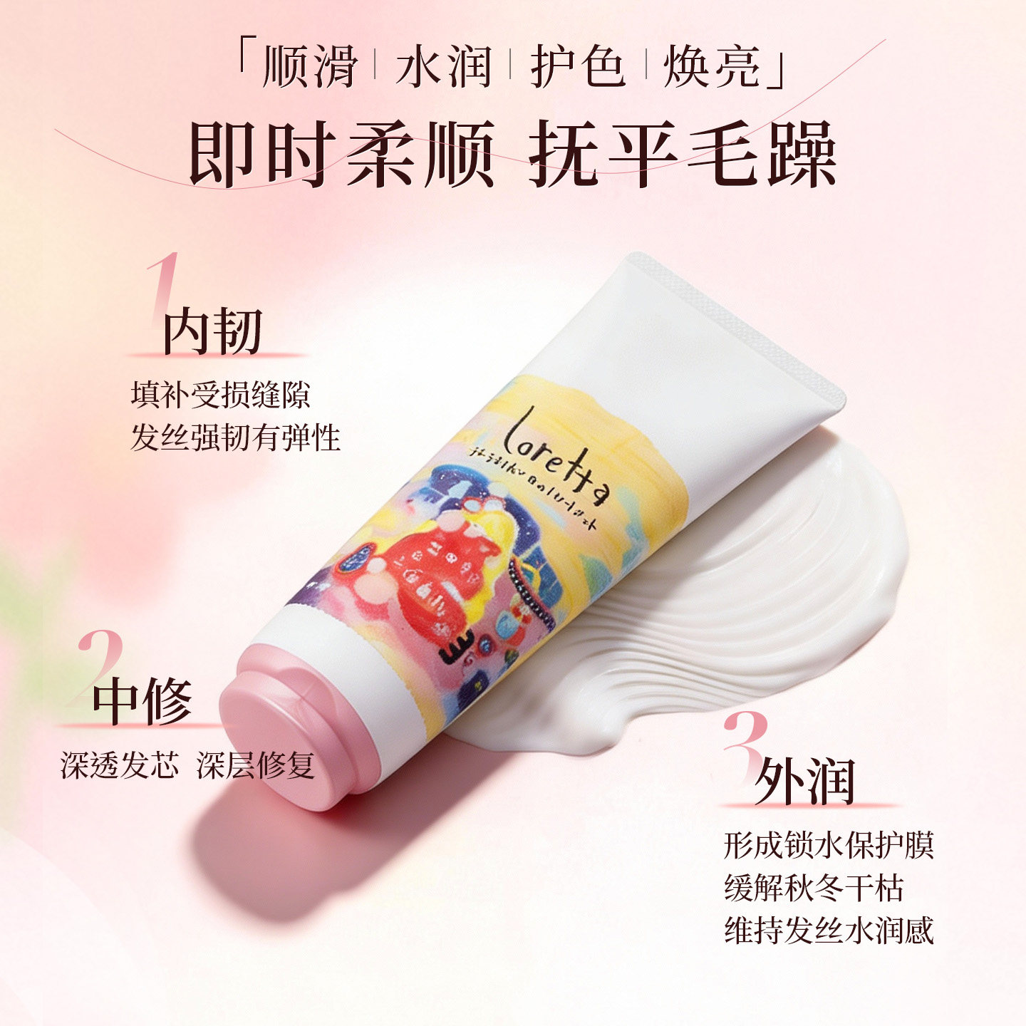 Loretta洛丽塔全日保湿高效护发素修复干枯防毛躁滋润持久进口