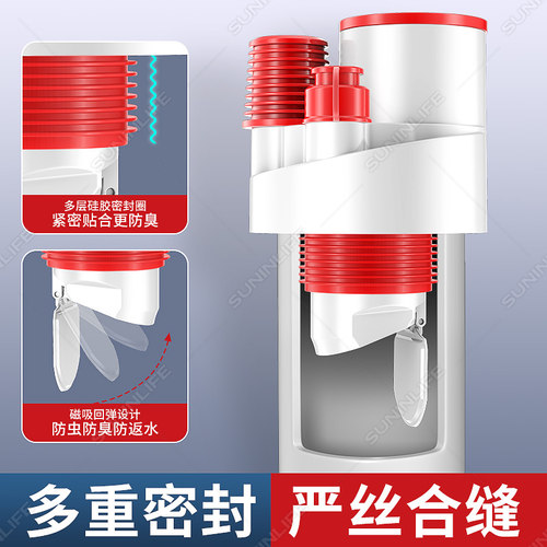 厨房下水管道三头通防返臭密封塞圈排水封口盖水槽洗菜盆配件神器 - 图2