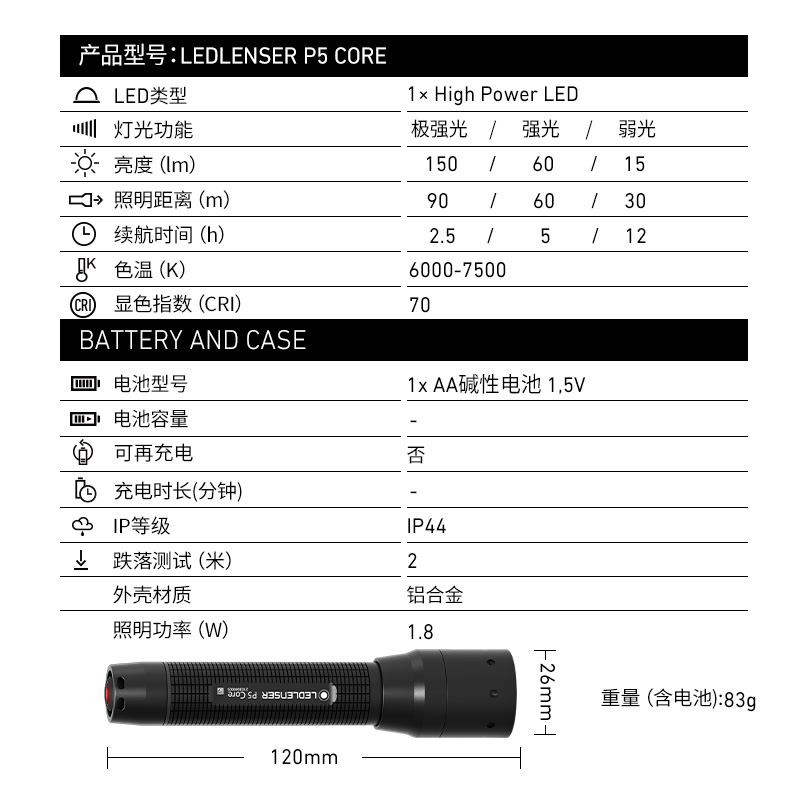 LEDLENSER莱德雷神德国P5 CORE户外手电筒小巧便携干电池超长续航-图3