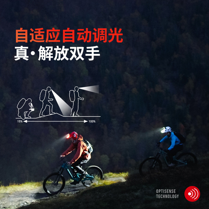 LEDLENSER莱德雷神H19R Signature徒步登山极限户外骑行防水头灯