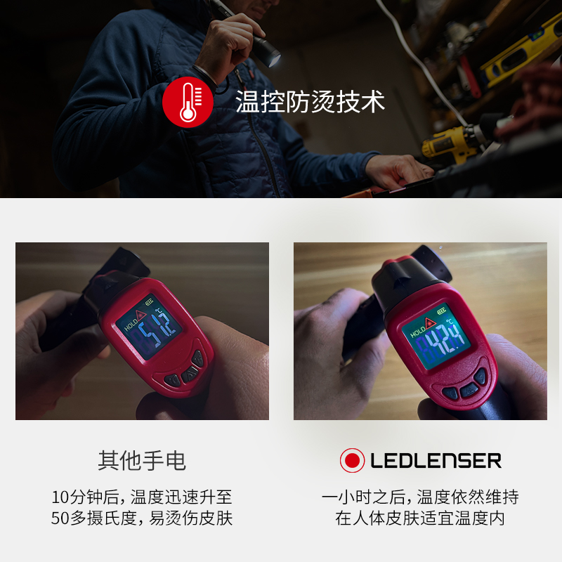 LEDLENSER莱德雷神P7R德国强光变焦手电筒户外战术超亮超长续航-图1