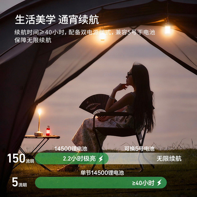 德国莱德雷神ML4露营灯长续航户外便携迷你帐篷灯天幕挂灯氛围灯,淘宝优惠券,粉丝福利购,淘宝优惠卷