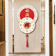 Decorative paintings with good blessings and good meanings